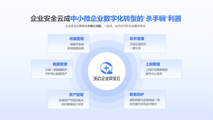 upfile
